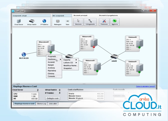 Cloud Crea Sito Web
