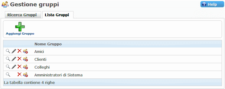 Gruppi Utenti Sito Web