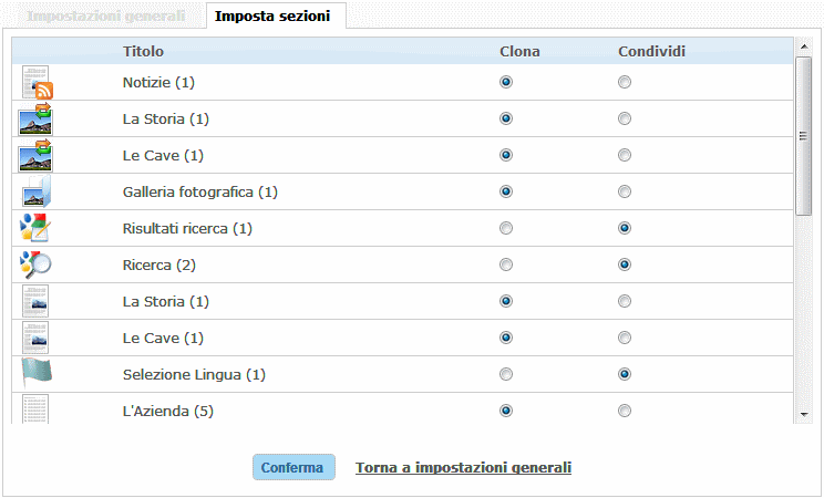 Sito Multilingua Localizzazione Pagine