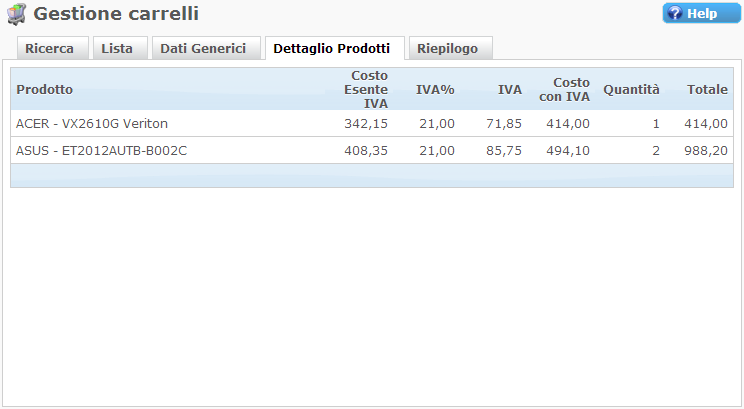 Miglior Ecommerce, Creare Ecommerce, Carrello Ecommerce