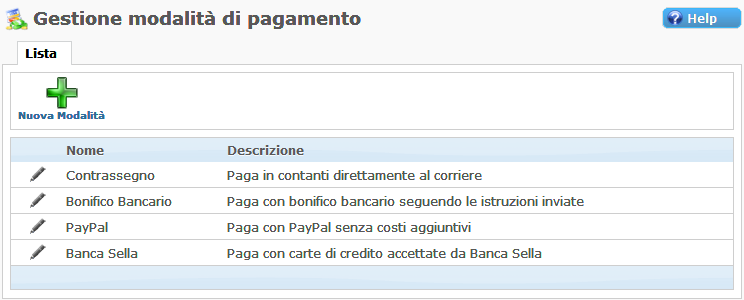 Miglior Ecommerce,Pay Pall, bamca Sella Key Client , Modi Pagamento Ecommerce