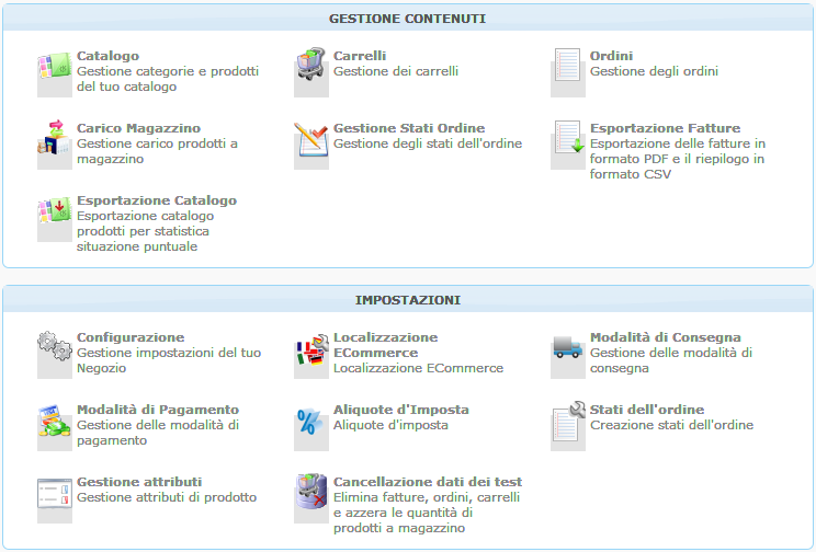 Miglior Ecommerce, Creare Ecommerce