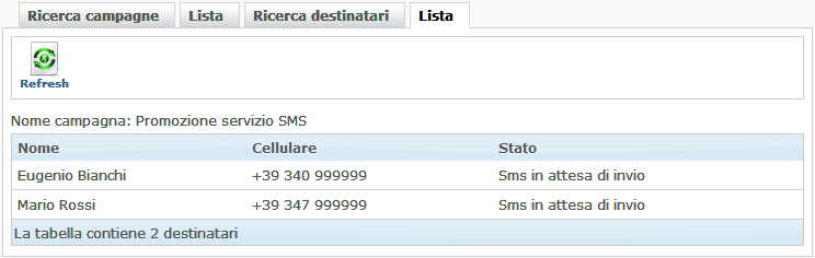 SMS Marketing, Inviare Mesaggi da Internet, SitoSMS