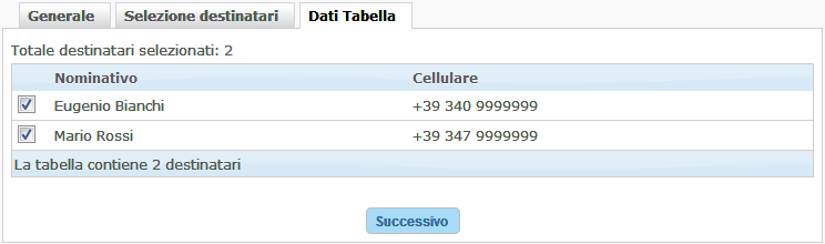 SMS Marketing, Inviare Mesaggi da Internet, SitoSMS