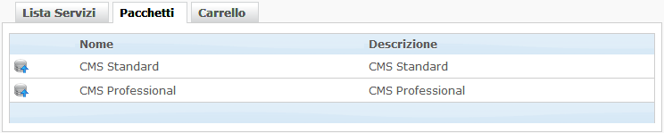 Pacchetti relativi ai servizi