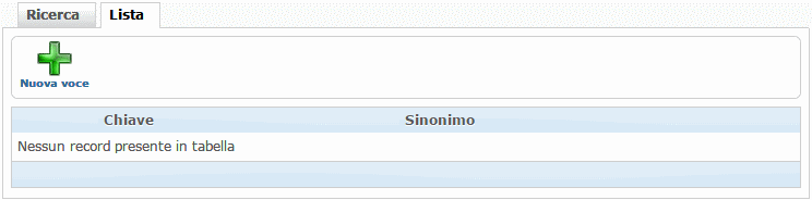 Lista parole del glossario