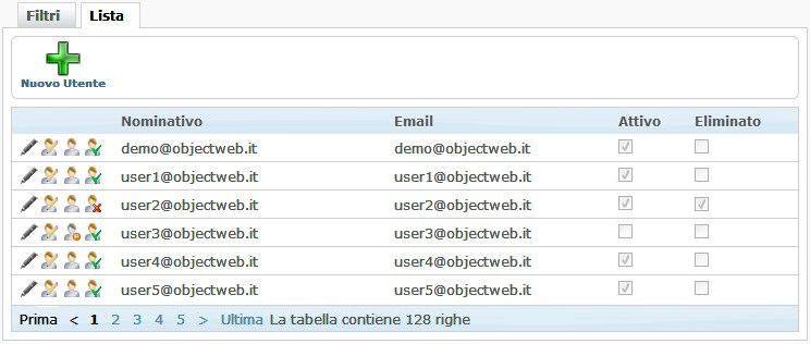 Lista degli utenti