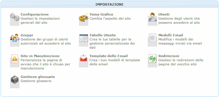 Gestione impostazioni pannello di controllo CMS