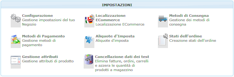 Pannello di controllo ECommerce