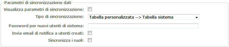 Parametri di sincronizzazione dati