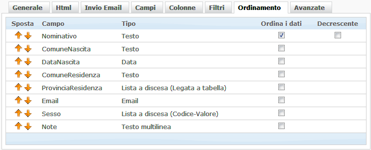 Scheda Ordinamento tabelle utente - gestione